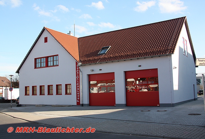 Feuerwehrhaus Graben