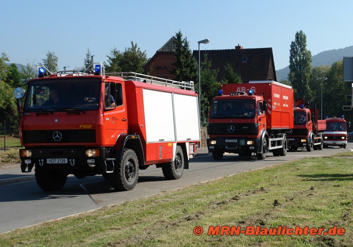 Fahrzeugflotte BF Heidelberg 2